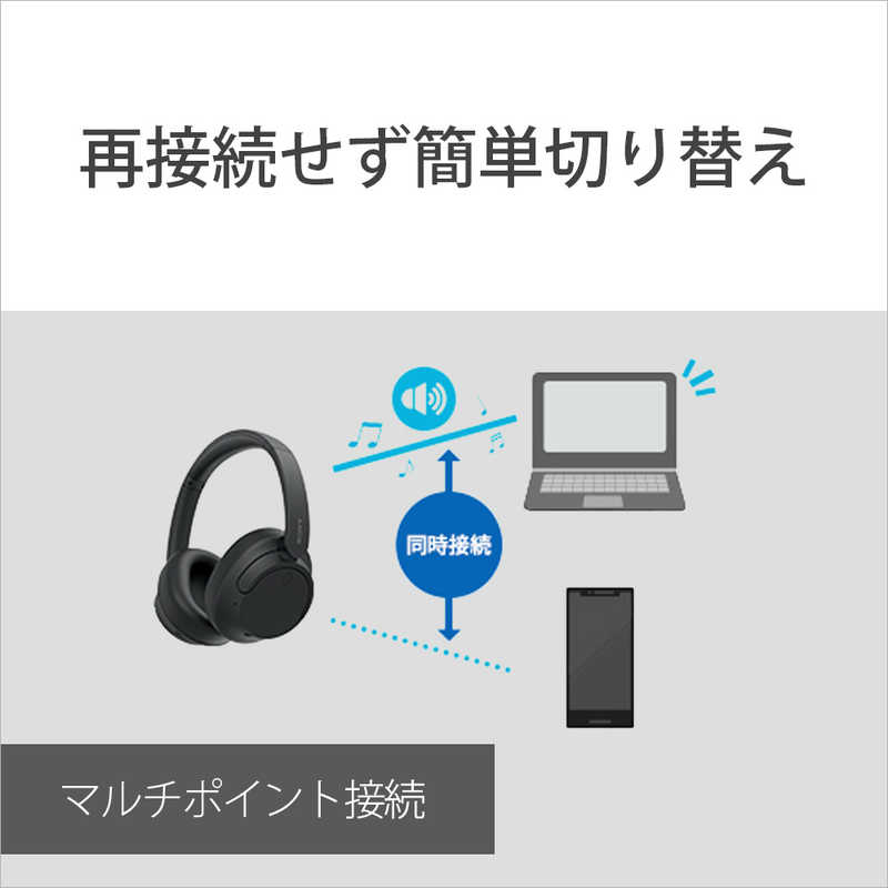 ソニー　SONY ソニー　SONY ブルートゥースヘッドホン ブルー［リモコン・マイク対応 /Bluetooth /ノイズキャンセリング対応］ WH-CH720N LC WH-CH720N LC