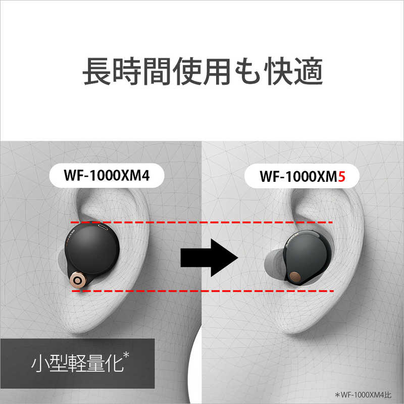ソニー　SONY ソニー　SONY 完全ワイヤレスイヤホン ブラック ワイヤレス(左右分離) Bluetooth ノイズキャンセリング対応 WF-1000XM5BC WF-1000XM5BC