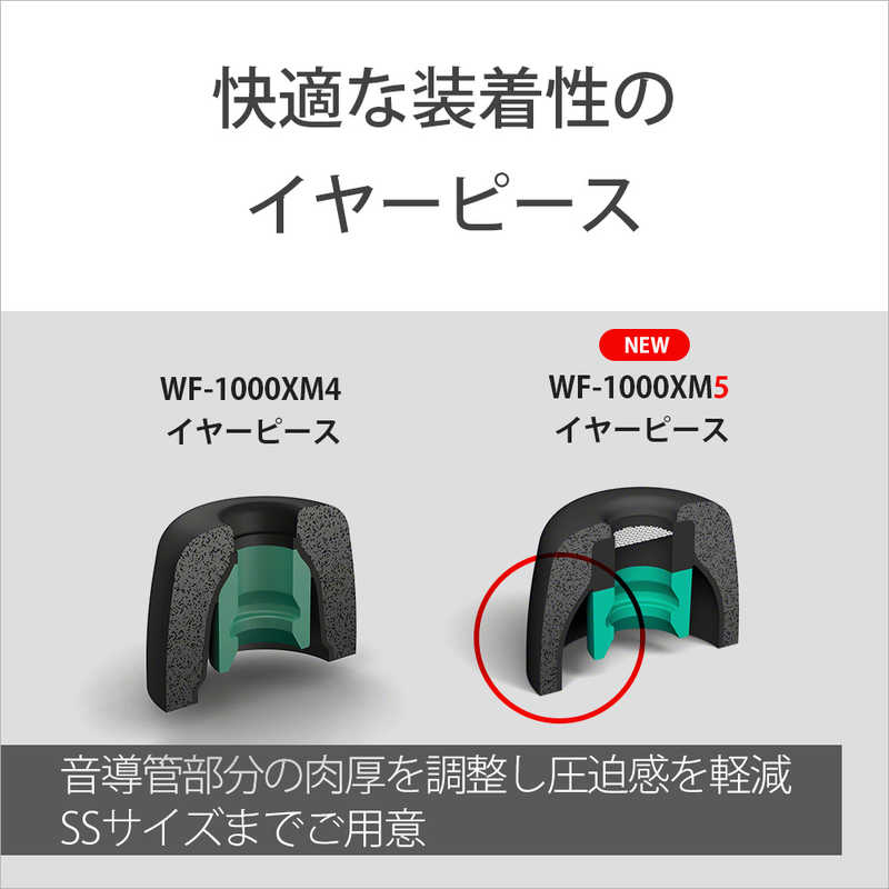 ソニー　SONY ソニー　SONY 完全ワイヤレスイヤホン ブラック ワイヤレス(左右分離) Bluetooth ノイズキャンセリング対応 WF-1000XM5BC WF-1000XM5BC