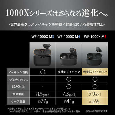 SONY 完全ワイヤレスイヤフォン　WF-1000XM5 ブラックよろしくお願い致します