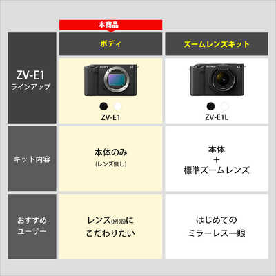 ソニー SONY ミラーレス一眼カメラ VLOGCAM ZV-E1 B ボディ