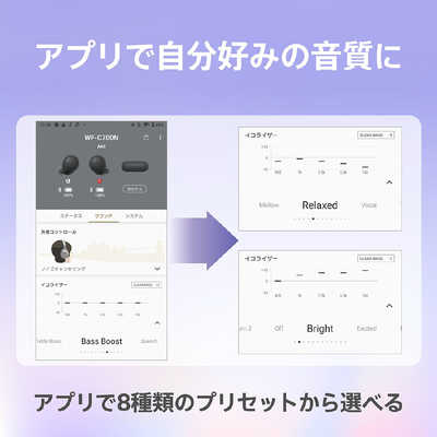 SONY ソニー WF-C700N ホワイト ワイヤレス ノイズキャンセリング