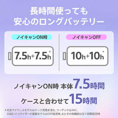 ソニー　SONY フルワイヤレスイヤホン ノイズキャンセリング対応 リモコン･マイク対応 セージグリーン WF-C700N GZ