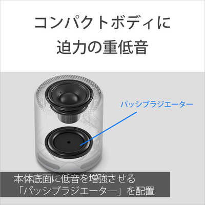 ソニー SONY ワイヤレスポータブルスピーカー ライトグレー