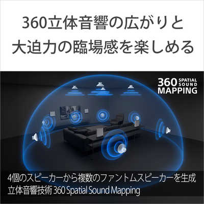 Amazon.co.jp: SONY ホームシアターシステム BDV-N1WL : Electronics