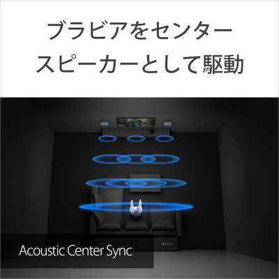 ソニー SONY ホームシアターシステム ［ハイレゾ対応
