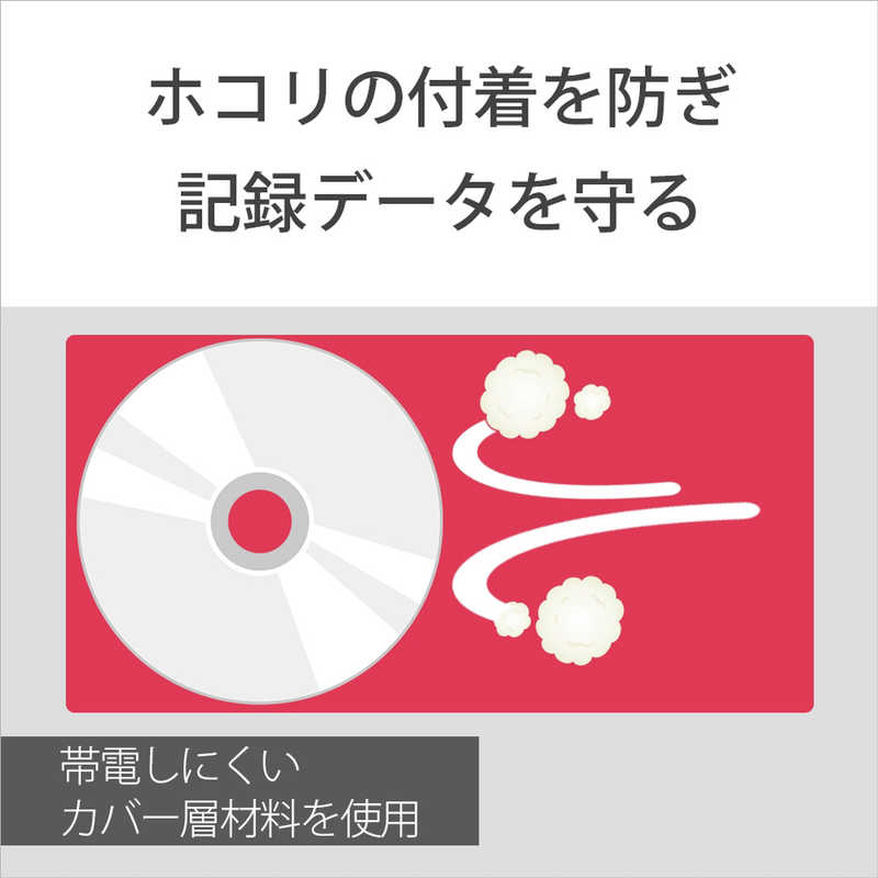 ソニー　SONY ソニー　SONY 録画用BDRE XL ［20枚 /100GB /インクジェットプリンター対応］ 20BNE3VEPS2 20BNE3VEPS2