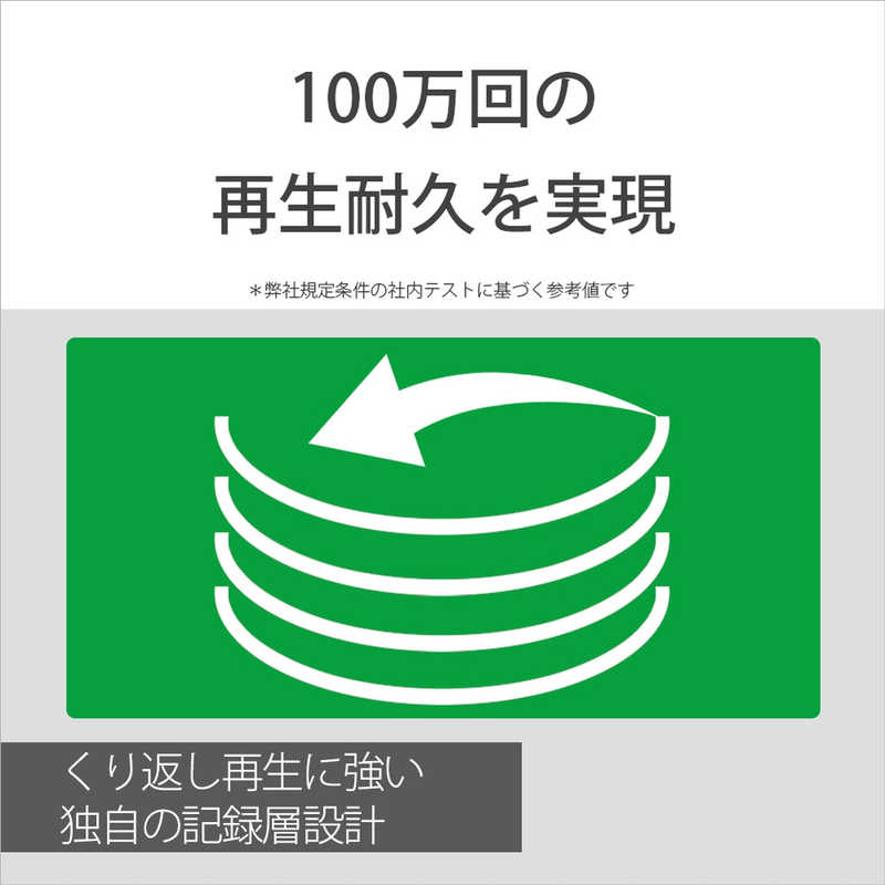 ソニー　SONY ソニー　SONY 録画用BDRE XL ［20枚 /100GB /インクジェットプリンター対応］ 20BNE3VEPS2 20BNE3VEPS2
