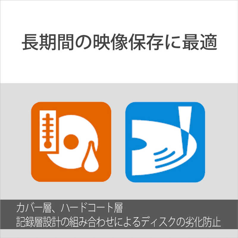 ソニー　SONY ソニー　SONY 録画用BDRE XL ［20枚 /100GB /インクジェットプリンター対応］ 20BNE3VEPS2 20BNE3VEPS2