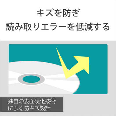 ソニー SONY 録画用BDRE XL ［20枚 /100GB /インクジェットプリンター