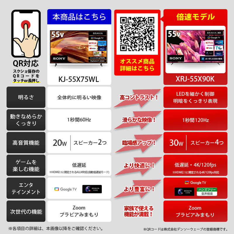 ソニー　SONY ソニー　SONY 4K液晶テレビ BRAVIA ( ブラビア )  [55V型 /4Kチューナー内蔵 /YouTube対応]  KJ-55X75WL KJ-55X75WL