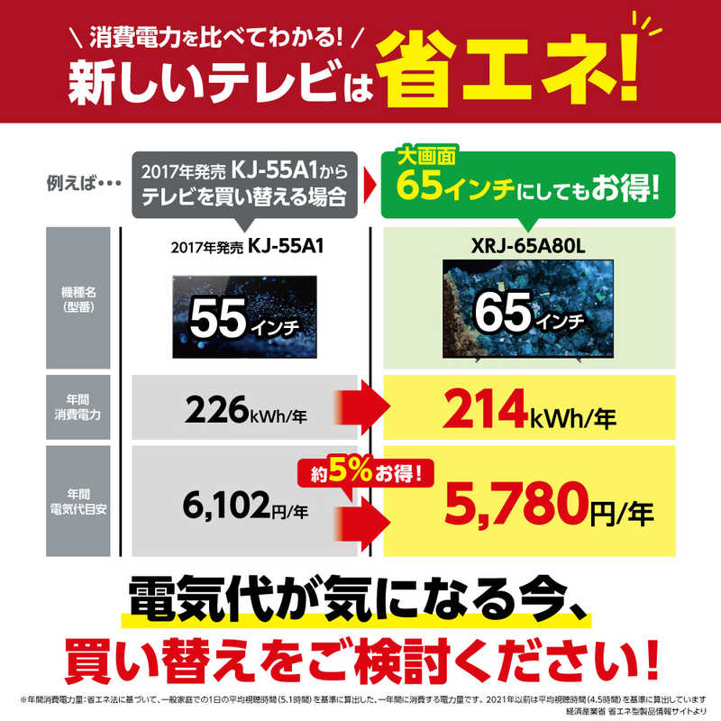 ソニー　SONY ソニー　SONY 有機ELテレビ BRAVIA ( ブラビア ) A80Lシリーズ [ 65V型 / 4K対応 / BS・CS 4Kチューナー内蔵 / YouTube 対応 ] XRJ-65A80L XRJ-65A80L