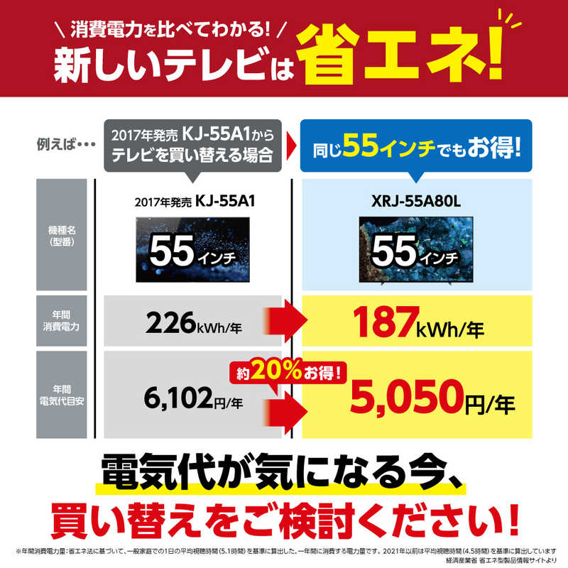 ソニー　SONY ソニー　SONY 有機ELテレビ BRAVIA ( ブラビア ) A80Lシリーズ [ 55V型 / 4K対応 / BS・CS 4Kチューナー内蔵 / YouTube 対応 ] XRJ-55A80L XRJ-55A80L