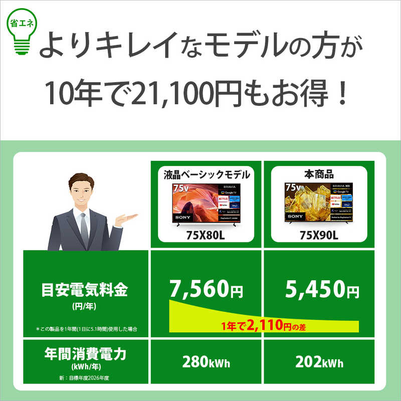 ソニー　SONY ソニー　SONY 液晶テレビ BRAVIA ( ブラビア ) X90Lシリーズ [ 75V型 / 4K対応 / 4Kチューナー内蔵 / YouTube 対応 ]  XRJ-75X90L XRJ-75X90L