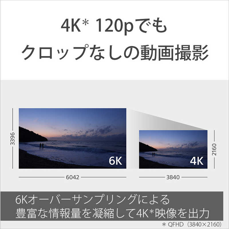 ソニー　SONY ソニー　SONY ミラーレス一眼カメラ α9III ボディ ILCE-9M3 α9III ボディ ILCE-9M3
