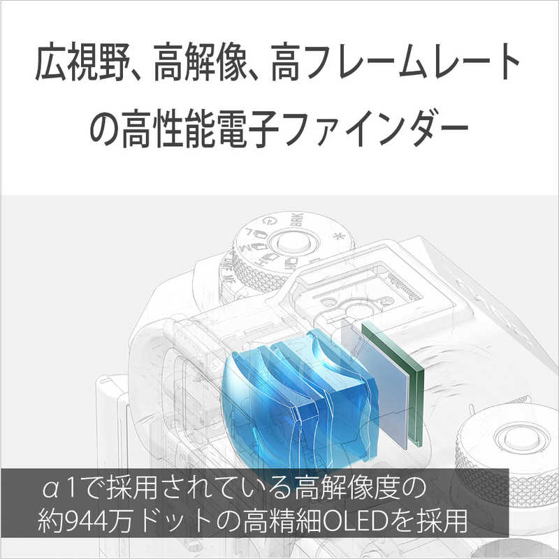 ソニー　SONY ソニー　SONY ミラーレス一眼カメラ α9III ボディ ILCE-9M3 α9III ボディ ILCE-9M3