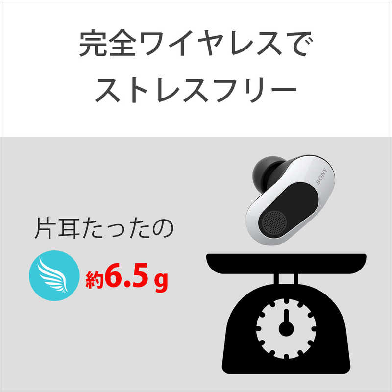 ソニー　SONY ソニー　SONY ゲーミングヘッドセット INZONE Buds ホワイト [ワイヤレス (Bluetooth＋USB-C) / 両耳 / イヤホンタイプ] WF-G700N/WZ WF-G700N/WZ