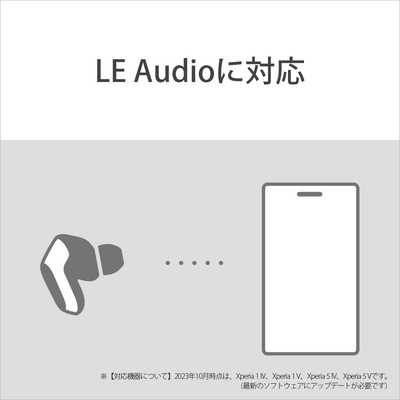 ソニー SONY ゲーミングヘッドセット INZONE Buds ホワイト