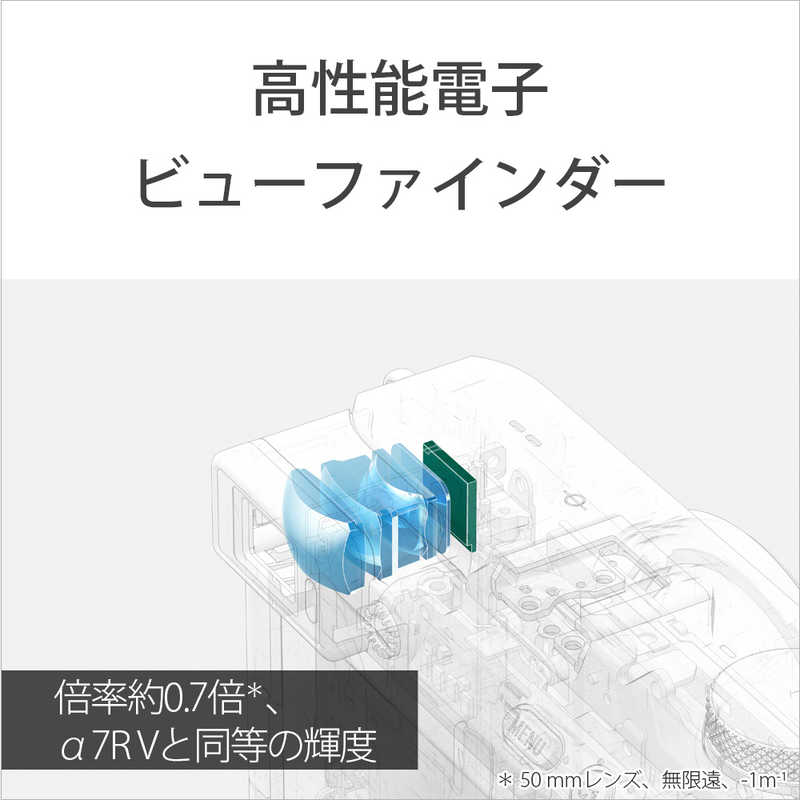 ソニー　SONY ソニー　SONY ミラーレス一眼カメラ α7C II ボディ ILCE-7CM2 S シルバー α7C II ボディ ILCE-7CM2 S シルバー