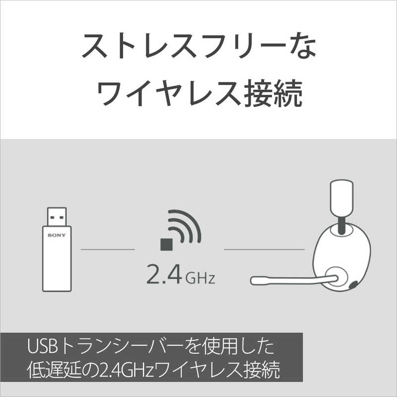 ソニー　SONY ソニー　SONY ゲーミングヘッドセット INZONE H9 ブラック [ワイヤレス (Bluetooth＋USB) / 両耳 / ヘッドバンドタイプ] WH-G900NBZ WH-G900NBZ