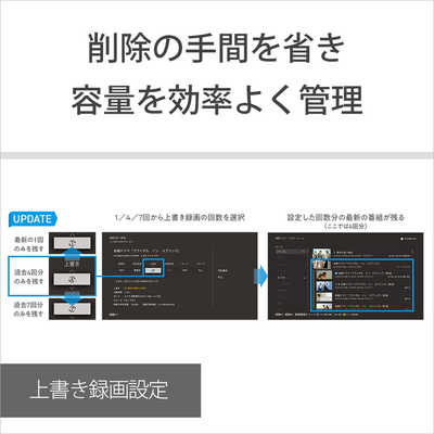 ソニー SONY 【アウトレット】ブルーレイレコーダー 2TB 2番組同時録画