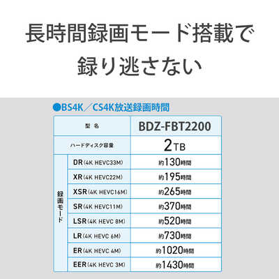 ソニー SONY ブルーレイレコーダー 2TB 3番組同時録画 BDZ