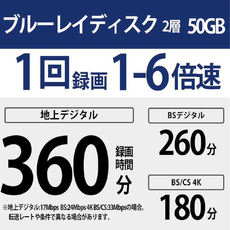 ソニー　SONY ソニー　SONY 録画用BD-R ホワイト ［20枚 /50GB /インクジェットプリンター対応］ 20BNR2VJPS6 20BNR2VJPS6