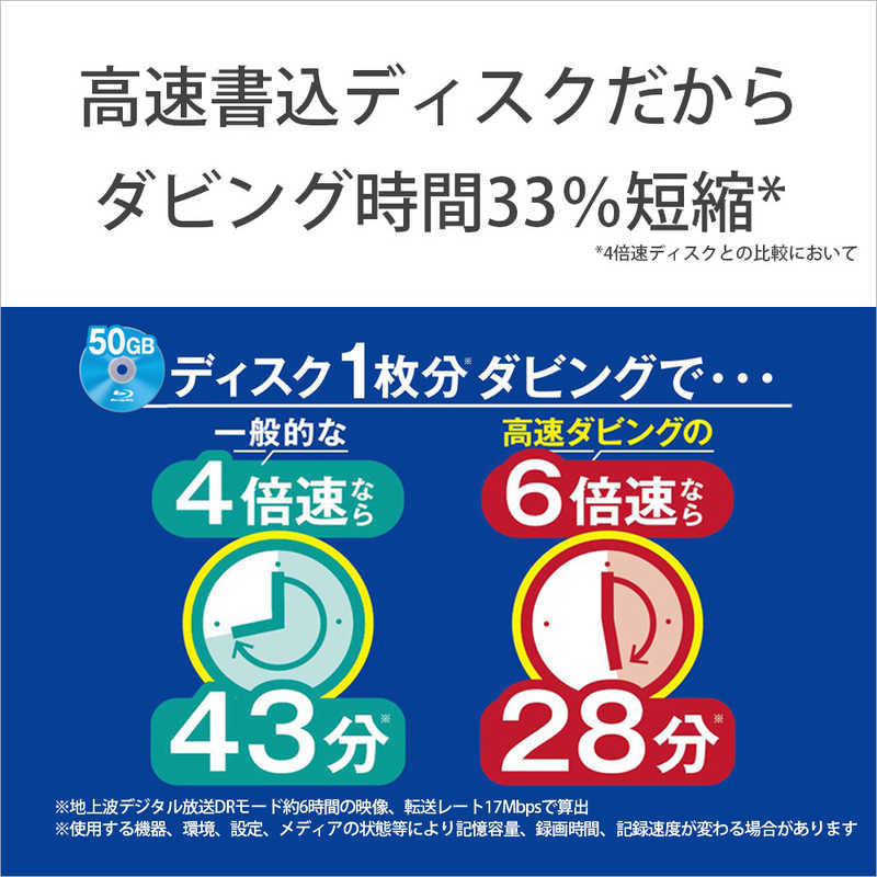 ソニー　SONY ソニー　SONY 録画用BD-R ホワイト ［20枚 /50GB /インクジェットプリンター対応］ 20BNR2VJPS6 20BNR2VJPS6