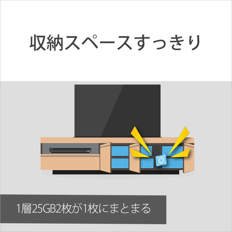 ソニー　SONY ソニー　SONY 録画用BD-R ホワイト ［20枚 /50GB /インクジェットプリンター対応］ 20BNR2VJPS6 20BNR2VJPS6