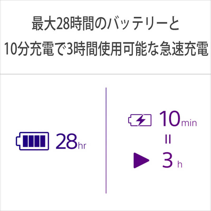 ソニー　SONY ソニー　SONY ゲーミングヘッドセット INZONE H5 モンスターハンター ワイルズ 推奨音質 ホワイト [ワイヤレス (USB)＋有線 / 両耳 / ヘッドバンドタイプ] WH-G500WZ WH-G500WZ