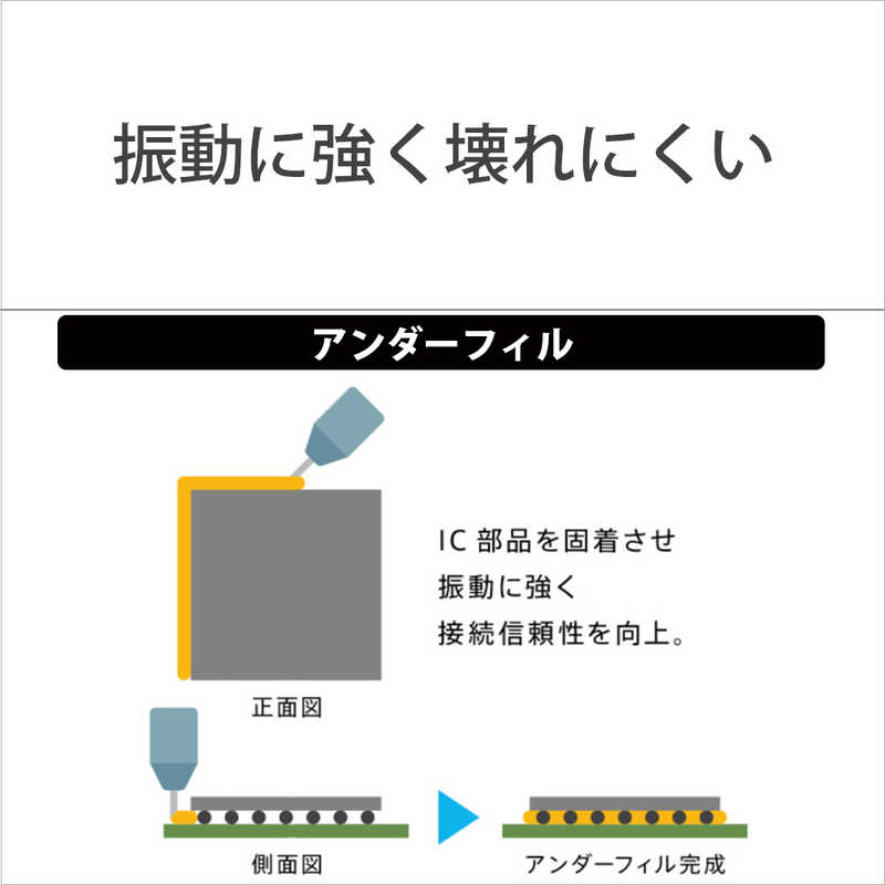 ソニー　SONY ソニー　SONY CFexpress TypeB メモリーカードタフ仕様 CEB-G1920T TOUGH(タフ) CEB-Gシリーズ CEBG-1920T CEBG-1920T