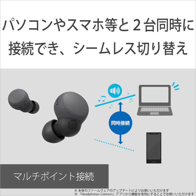 ソニー　SONY ソニー　SONY 完全ワイヤレスイヤホン 「LinkBuds S × Olivia Rodrigo」オリヴィア・ロドリゴコラボモデル バイオレット WF-LS900NVC WF-LS900NVC