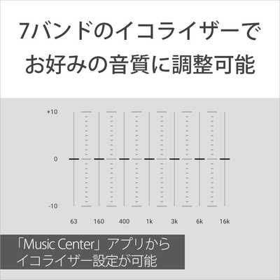 ソニー SONY Bluetoothスピーカー ULT FIELD7 [防水 /ハイレゾ ソニー SONY Bluetoothスピーカー ULT FIELD7 [防水 /ハイレゾ