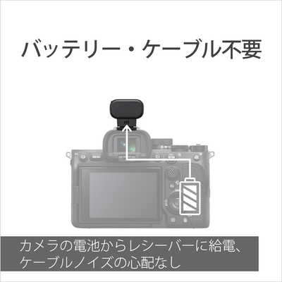 ソニー SONY ワイヤレス/ストリーミングマイクロホン ECM-S1 の通販