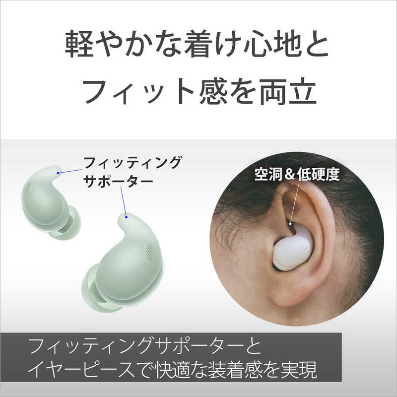 ソニー　SONY ソニー　SONY 完全ワイヤレスイヤホン LinkBuds Fit ( リンクバッズフィット ) ［ノイズキャンセリング対応 /Bluetooth対応］ ブラック WF-LS910N (B)  WF-LS910N (B) 