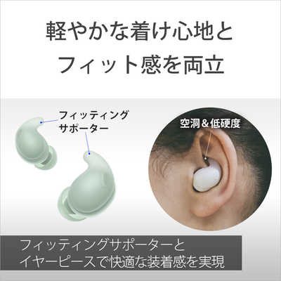 ソニー SONY 完全ワイヤレスイヤホン LinkBuds Fit ( リンクバッズ