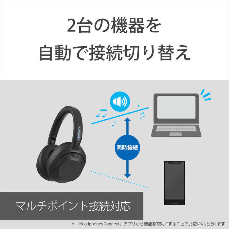 ソニー　SONY ソニー　SONY Bluetoothヘッドホン ULT WEAR ［ノイズキャンセリング対応 /Bluetooth対応 /φ3.5mm ミニプラグ］ フォレストグレー WH-ULT900NHC WH-ULT900NHC