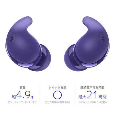 ソニー SONY SONY 完全ワイヤレスイヤホン LinkBuds Fit