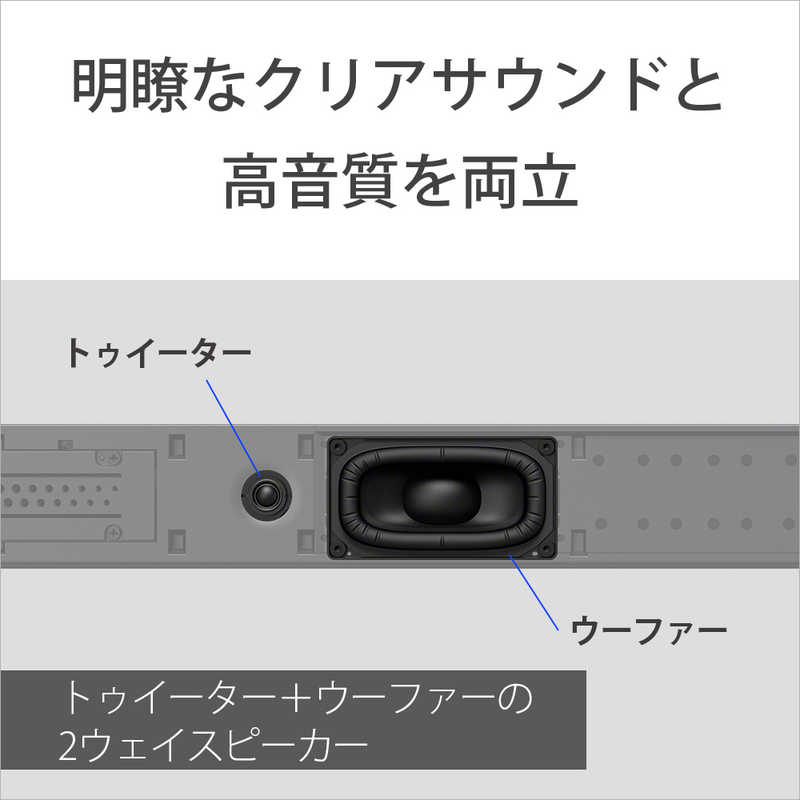 ソニー　SONY ソニー　SONY サウンドバー ［ハイレゾ対応 /DolbyAtmos対応 /Wi-Fi対応 /Bluetooth対応］ HT-A8000 HT-A8000