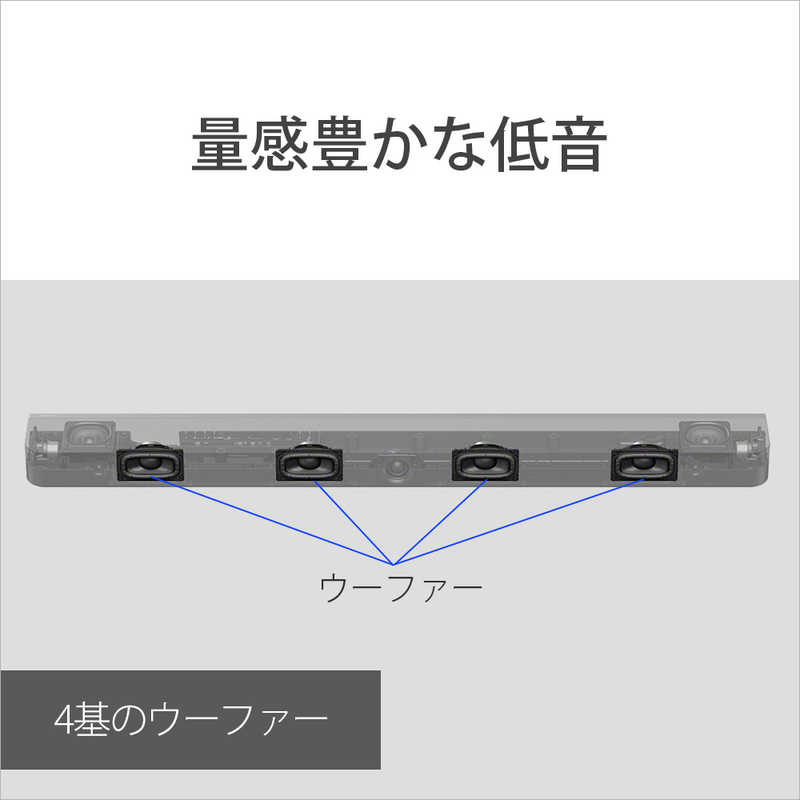 ソニー　SONY ソニー　SONY サウンドバー ［ハイレゾ対応 /DolbyAtmos対応 /Wi-Fi対応 /Bluetooth対応］ HT-A8000 HT-A8000