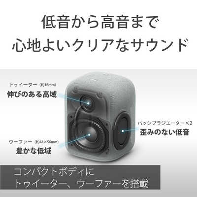 【新品】(出品にあたり動作確認済み) LinkBuds Speaker ブラック ワイヤレススピーカー「LinkBuds Speaker」実機レビュー。コンパクト