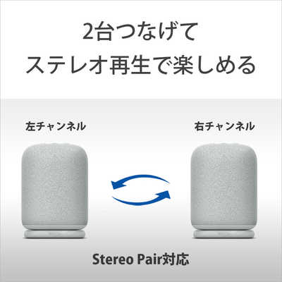 ソニー SONY ブルートゥーススピーカー LinkBuds Speaker ［防滴