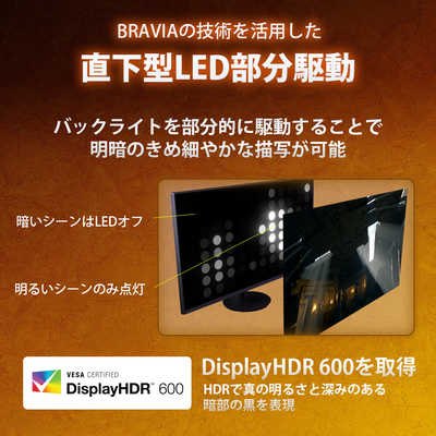 inzone m9 美品 ソニー SONY INZONE（インゾーン） M9 II ゲーミングモニター（4K