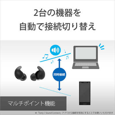 ソニー SONY 完全ワイヤレスイヤホン LinkBuds Fit ( リンク