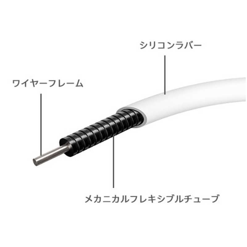ソニー　SONY ソニー　SONY ウェアラブルサーモデバイス REON POCKET(レオンポケット) 専用ネックバンド4 ホワイト RNPB-N4/W RNPB-N4/W
