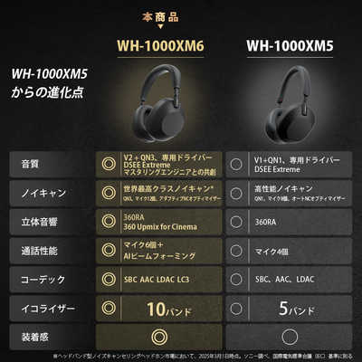 ソニー SONY ブルートゥースヘッドホン ［ ノイズキャンセリング