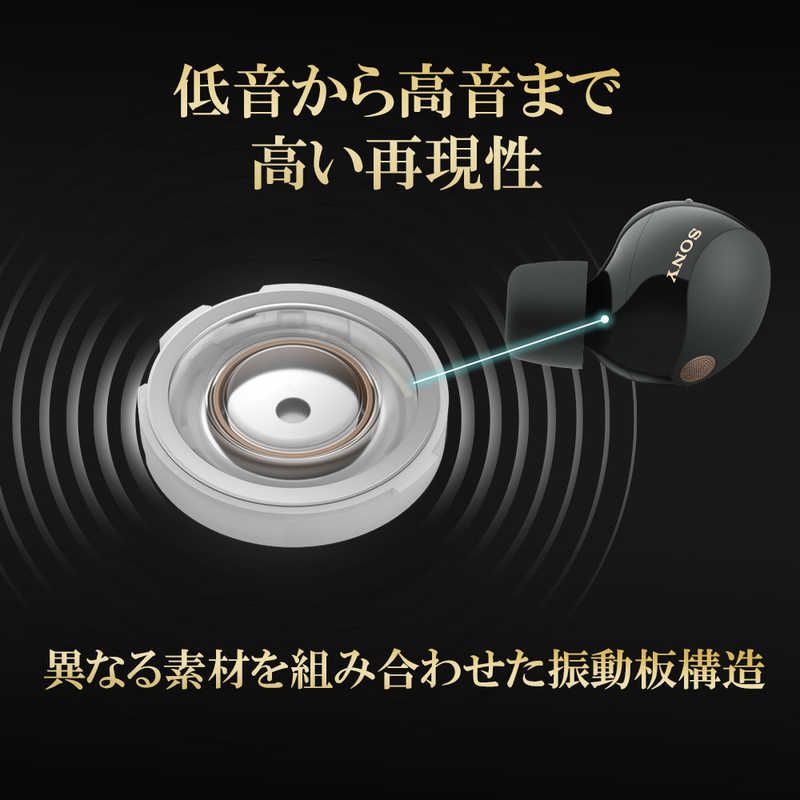 ソニー　SONY ソニー　SONY 完全ワイヤレスイヤホン スモーキーピンク ワイヤレス(左右分離) Bluetooth ノイズキャンセリング対応  WF-1000XM5 PC WF-1000XM5 PC
