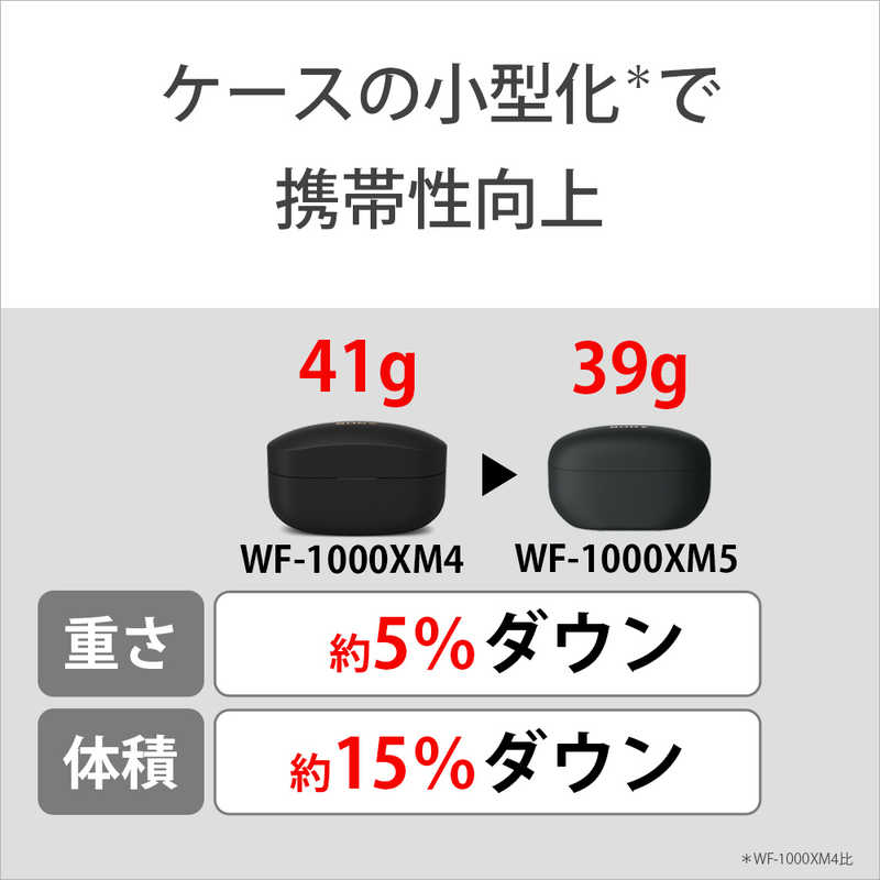 ソニー　SONY ソニー　SONY 完全ワイヤレスイヤホン スモーキーピンク ワイヤレス(左右分離) Bluetooth ノイズキャンセリング対応  WF-1000XM5 PC WF-1000XM5 PC