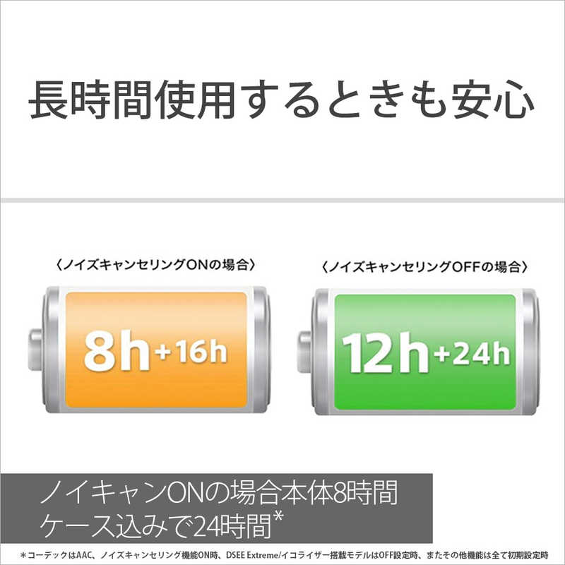 ソニー　SONY ソニー　SONY 完全ワイヤレスイヤホン スモーキーピンク ワイヤレス(左右分離) Bluetooth ノイズキャンセリング対応  WF-1000XM5 PC WF-1000XM5 PC