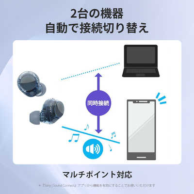 ソニー SONY 完全ワイヤレスイヤホン [ ワイヤレス ( 左右分離